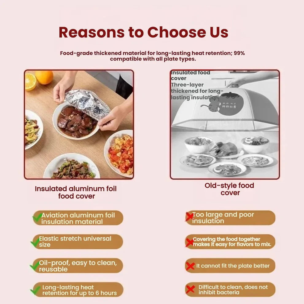Reusable Aluminum Foil Food Covers (30 Pcs)