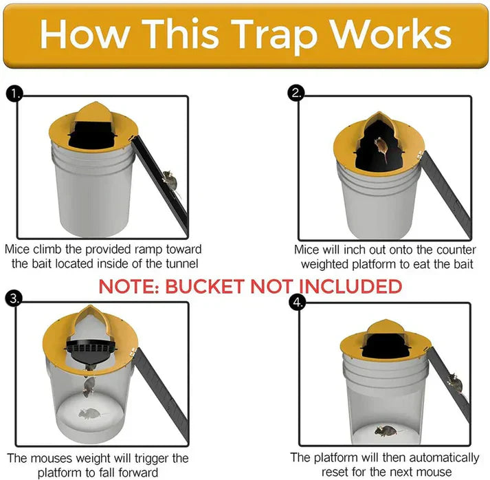 Zavinox Bucket Lid Mouse Trap