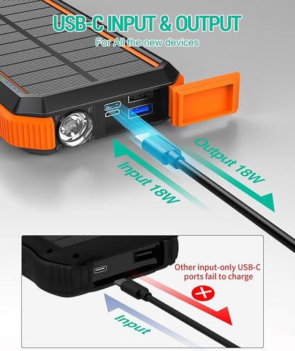 Zavinox Solar Power Bank